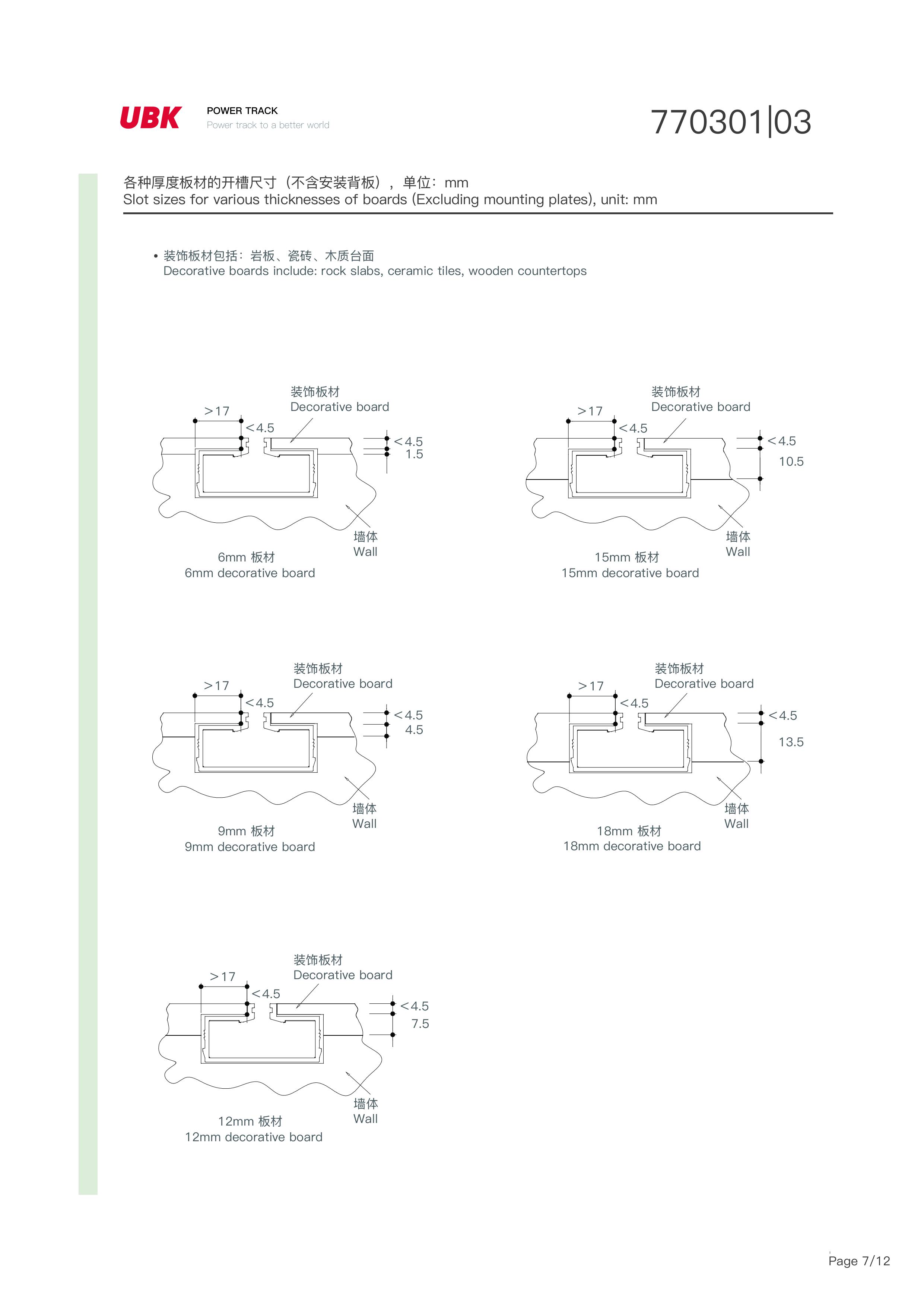 Responsive image