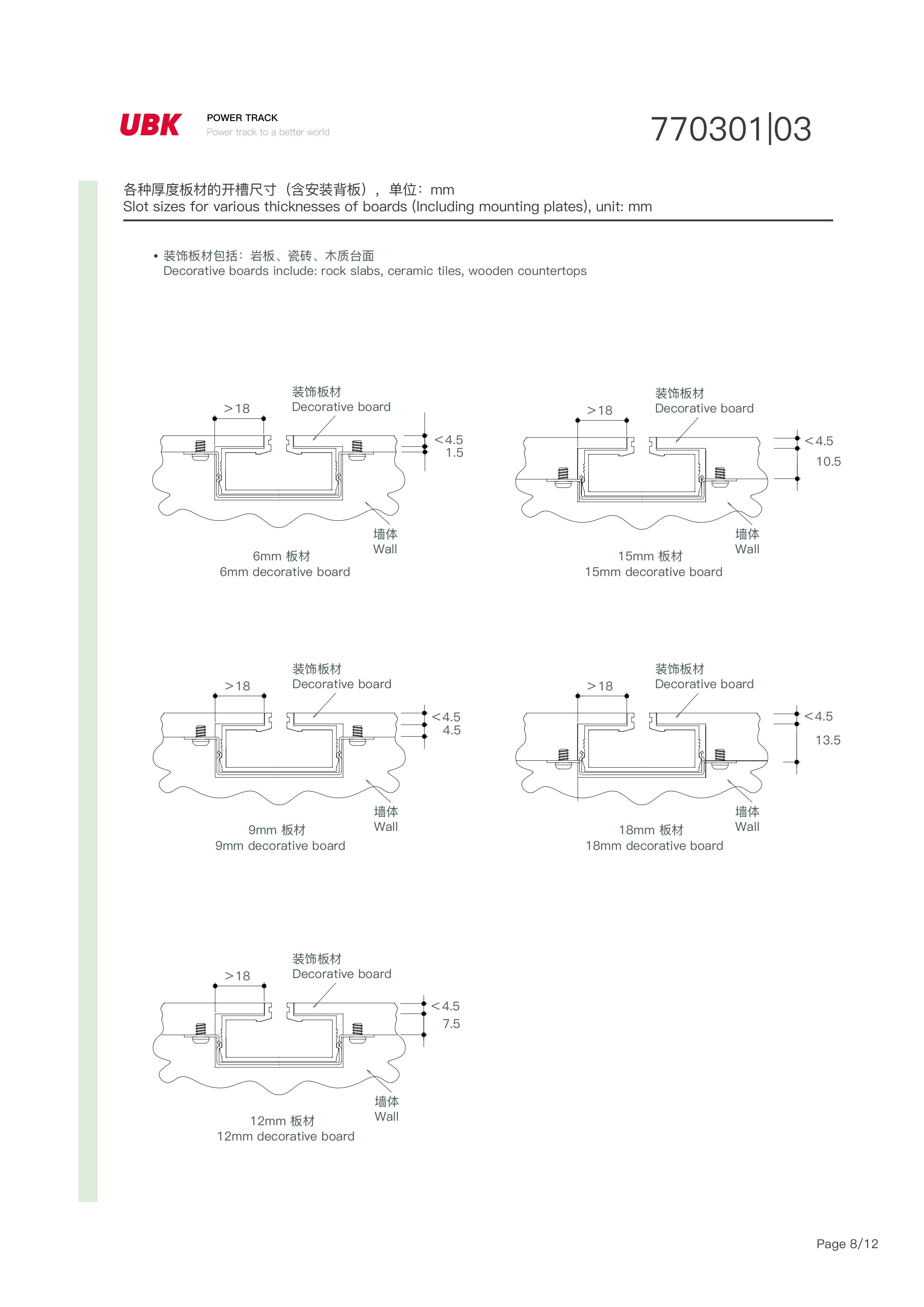 Responsive image